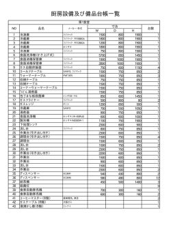 別表「厨房設備及び備品台帳一覧」