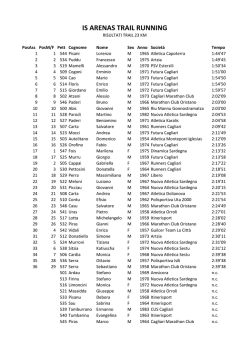 Classifica 23 Km - Green Is Arenas