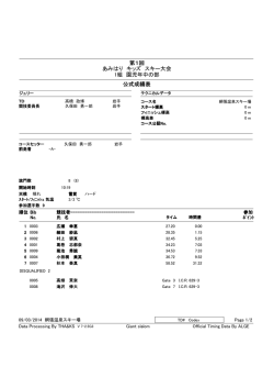 第1回 あみはり キッズ スキー大会 1組 園児年中の部 公式成績表