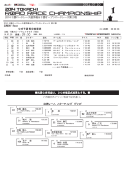 こちら - 十勝スピードウェイ