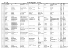 2014/12/25更新 平成27年度 学校研究会等の開催予定 （市内・全道大会）