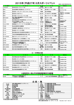 2015年（平成27年）3月スポーツイベント