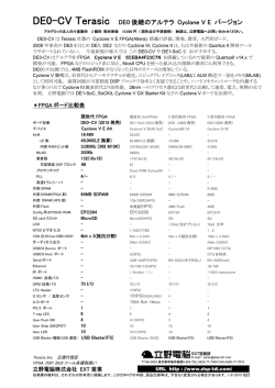 DE0-CV Terasic DE0 後継のアルテラ Cyclone V E バージョン