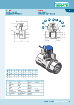 Ball valves with tamperproof handle