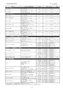 下塗り塗料色見本表13．