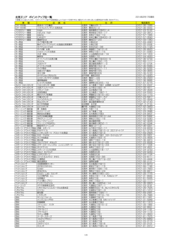 北見・訓子府・置戸 - 日専連ニック北見