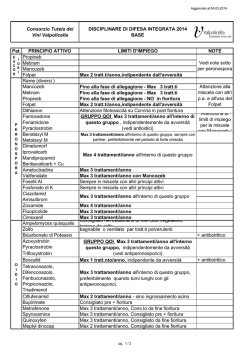 Disciplinare di difesa integrata 2014 - Base ()