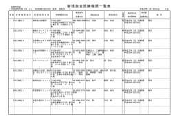 新規指定医療機関一覧表