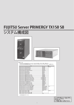 PRIMERGY TX150 S8 システム構成図 (2015年2月版) 樹系図