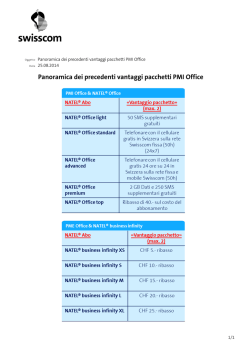 Panoramica dei precedenti vantaggi pacchetti PMI Office