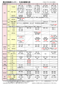 桑名西医療センター 外来診療案内表