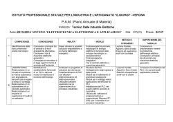 ISTITUTO PROFESSIONALE STATALE PER L