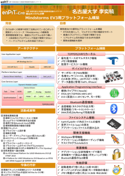 Mindstorms EV3用プラットフォーム構築
