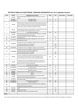 RETTIFICA TABELLA DI QUOTAZIONE SONDAGGI GEOGNOSTICI