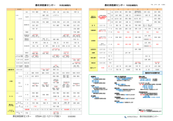 桑名東医療センター 外来診療案内