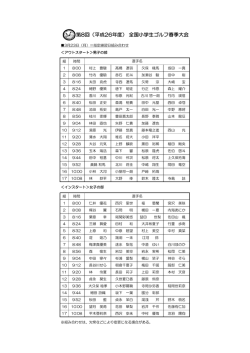 組み合わせ