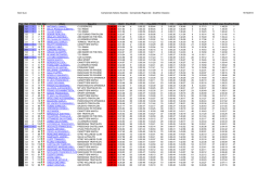 Secl&igrave; - Asd ATLETICA MONOPOLI