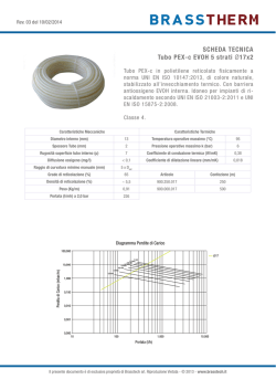 SCHEDA TECNICA Tubo PEX-c EVOH 5 strati &Oslash;17x2