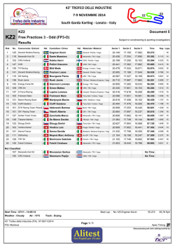 Document 5 KZ2 Free Practices 3 - Odd (FP3-O