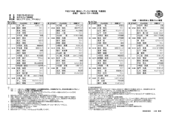 平成27年度 関西オープンゴルフ選手権 予選競技