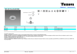 m60 led fullcolor rgb