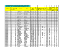 Nuova grad docenti infanzia 1 fascia