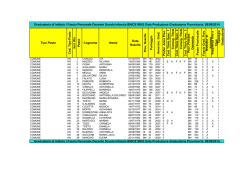 Tipo Posto Co d . Tip o P o sto Incl. Ris P o sto Cognome Nome Data
