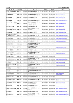 大阪府 平成27年1月1日現在