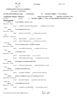 1^ Prova Circuito Nazionale Master 2014-15