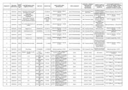 Progressivo Data inizio pubblicazione atto di attribuz ione nome dell