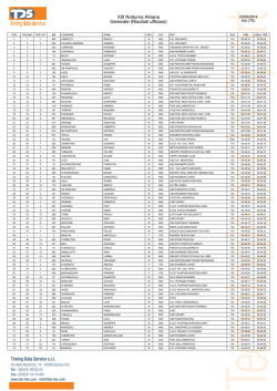 23 Agosto 2014 - Atri (Te) - Strada