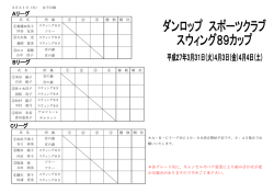 PDF 約170KB - ダンロップスポーツクラブ 川口;pdf