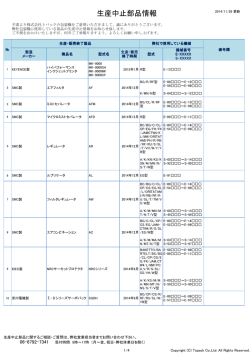 生産中止部品情報