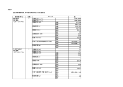111KB pdfファイル