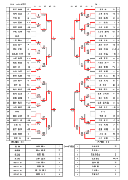 1 31 60 32 65 WO 1 31 WO 65 4 34 WO 64 4 34 WO 64 36 62 1 31
