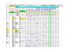 ロールコール - Zaq.jp