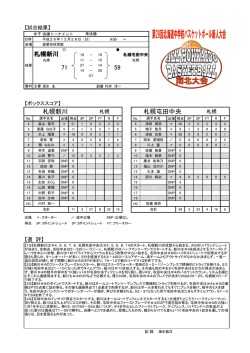 札幌新川 札幌屯田中央 札幌新川 71 59