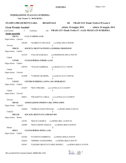 Gran Premio Assoluti - Comitato Regionale Lazio