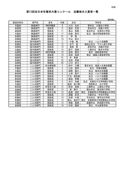 第12回全日本年賀状大賞コンクール 近畿地方入賞者一覧