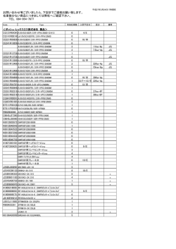 お問い合わせ等ございましたら、下記までご連絡お願い致します。 在庫;pdf