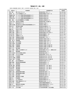 認知症サポート医名簿（PDF：112KB）