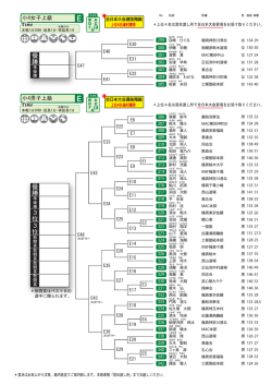 Eコート - 極真会館 坂本派