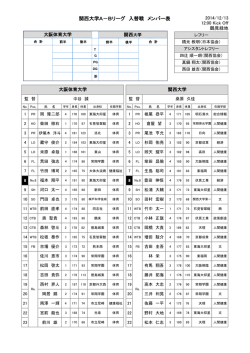 関西大学関西大学AB入替戦 メンバー表 (PDF)