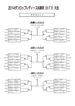 2位トーナメント 3位トーナメント 決勝トーナメント
