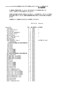 jubeatの公式譜面の最小縦連間隔ランキング