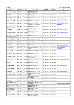 福岡県 平成27年1月1日現在