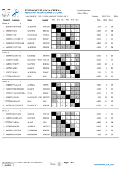 Sciabola Maschile Ragazzi/Allievi