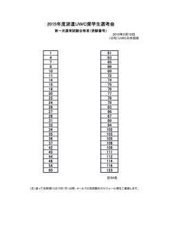 2015年度派遣UWC奨学生選考会