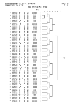 17（明石城西）3/22 - 兵庫県テニス協会ジュニア委員会