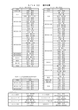 3／14（土） 選手名簿